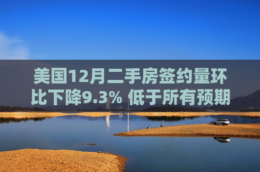 美国12月二手房签约量环比下降9.3% 低于所有预期