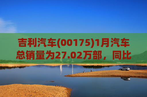 吉利汽车(00175)1月汽车总销量为27.02万部，同比增长约1%