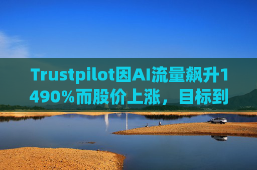 Trustpilot因AI流量飙升1490%而股价上涨，目标到2030年实现30%利润率