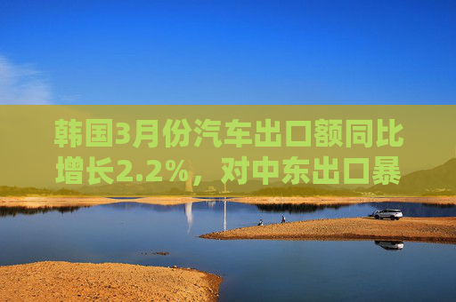 韩国3月份汽车出口额同比增长2.2%，对中东出口暴跌40.8%