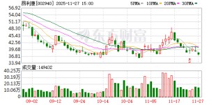 昂利康拟非公开发行股份蓄力创新药