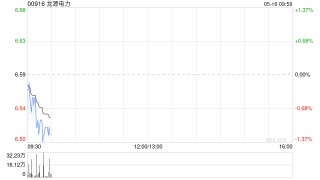 龙源电力完成发行15亿元中期票据