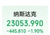 纳指跌超400点，英伟达市值一夜蒸发1.2万亿元！马斯克万亿美元薪酬计划获批，特斯拉盘后一度涨超3%！美联储，降息大消息！