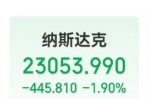 纳指跌超400点，英伟达市值一夜蒸发1.2万亿元！马斯克万亿美元薪酬计划获批，特斯拉盘后一度涨超3%！美联储，降息大消息！