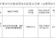 辽宁振兴银行被罚28万元：违反信用信息采集、提供、查询及相关管理规定
