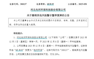 300137，摘帽！明天停牌