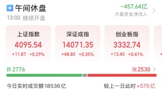 暴涨近3.6万元/吨，“妖镍”起飞（附股）