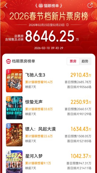 刚刚，集体拉升！涨停潮来了