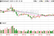 宁夏建材：截至2025年10月31日，公司股东户数为29018户