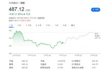 从OpenAI到Anthropic，微软的新AI帝国浮出水面！
