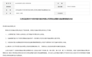 江苏证监局对苏州银行出具警示函