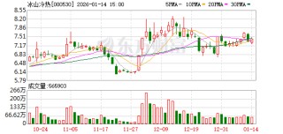 冰山冷热：有液冷方面技术储备