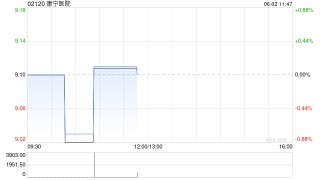 康宁医院将于7月28日派发末期股息每10股3元