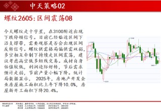 中天期货:焦煤开始走高 棕榈调整