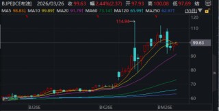 ETF日报：边际改善明显且位置相对较低，新能源板块的值得关注