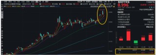沪指11连阳收官！商业航天狂欢，有色一举夺冠！高“光”创业板人工智能ETF（159363）年涨105%晋级翻倍基