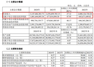 欠税！南京证券