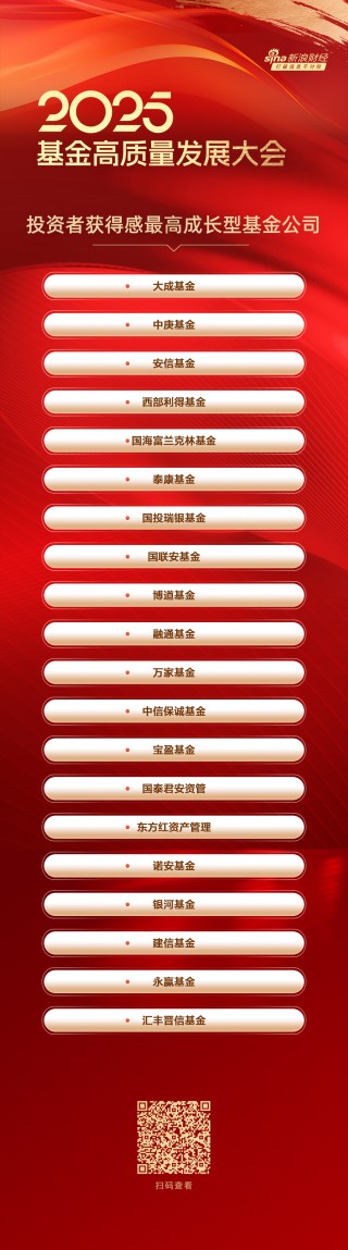 2025投资者获得感最强成长型基金公司榜单，大成基金、中庚基金、安信基金位居前三（名单）