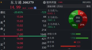 因涉嫌财报造假，这家A股公司突遭立案！或将触及强制退市情形