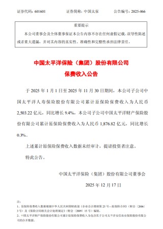 中国太保：前11个月太保寿险累计原保险保费收入2503.22亿元，同比增长9.4%