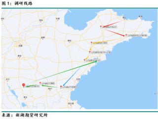 新湖农产（油脂）专题：山东花生产区调研报告