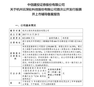 云深处2025年融资超10亿急闯IPO，24年市占率18.9%，杭州六小龙加速资本化进程