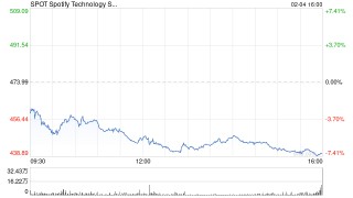 有声书巨头Spotify即将开售实体图书