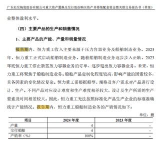 松发股份“蛇吞象”重组获上交所审议通过