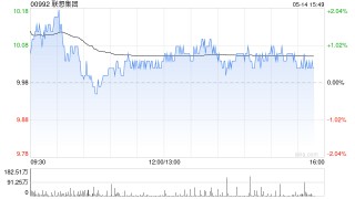 东北证券：首次覆盖联想集团 给予“买入”评级