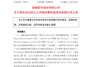 首次！万亿巨头工业富联拟减持鼎捷数智