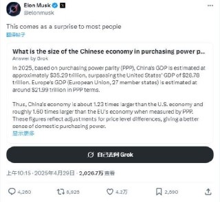 马斯克与达利欧激辩：中国和美国，哪个才是最大的制成品消费国？