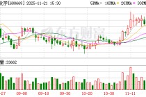 涉嫌信披违法违规 聚石化学遭证监会立案