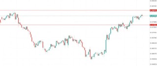 纽币NZDUSD多空对峙：建筑业未触底、租赁市场供给爆炸，新西兰需求全面降温