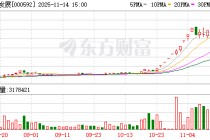 平潭发展：股票交易异常波动