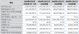 振宏股份，赶上了北交所春节前IPO的末班车