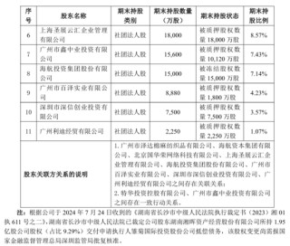 13载后再增资！异常股权超8成、董事长空缺近7年，高管换血、评级摘帽，华安财险30周年自救之路稳中向好