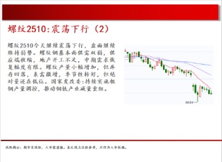 中天期货:橡胶均线之下震荡偏弱 纯碱继续回落