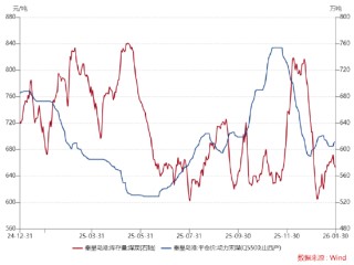 ETF日报：国内经济内生动力将持续增强，企稳回升的步伐有望加快