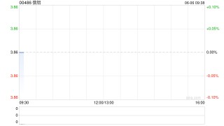 俄铝：中诚信国际授予其2025年度本地序列主体信用评级“AAA” 评级展望为稳定