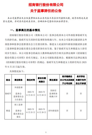 招商银行：徐政军辞任外部监事