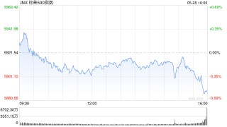 早盘：美股基本持平 市场聚焦英伟达财报
