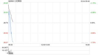 三花智控拟派发末期股息每10股2.8元