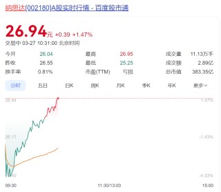 十年净投资超100亿元的子公司，现拟“一折”卖给美国企业！A股公司回应：为规避外部环境风险！