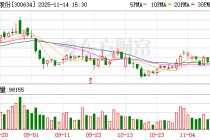 彩讯股份：目前公司经营稳健