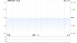 霭华押业信贷附属拟授出总值3350万港元的贷款