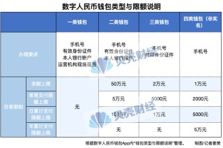 工行、农行、建行、交行、邮储银行发布公告