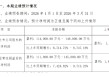 Q1净利最高暴增8747%，是去年全年2.7倍！香农芯创业绩“王炸”