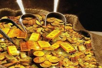 黄金ETF的跟踪误差与基金管理能力？