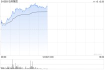 石药集团午前涨逾4% 帕妥珠单抗注射液上市申请获国家药监局受理