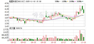 恒星科技：公司目前已取得赤峰市自然资源局颁发的《不动产权证书（采矿权）》